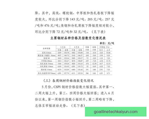 克鲁伊夫控球哲学在当今足坛的持续影响与实践分析