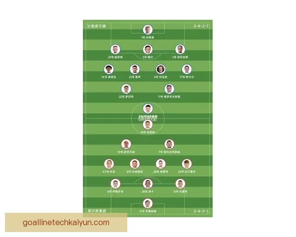 德甲阵容优化速查：球队调整与新赛季表现值得关注